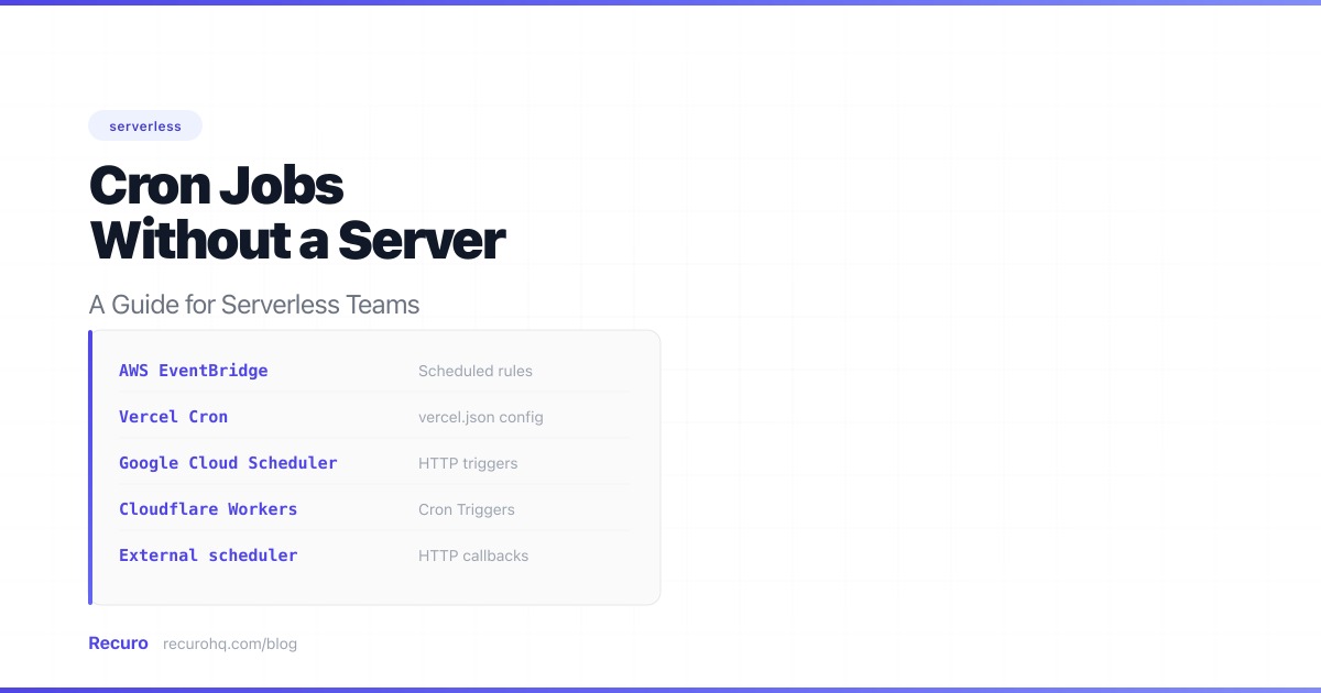 Cron Jobs Without Server Serverless