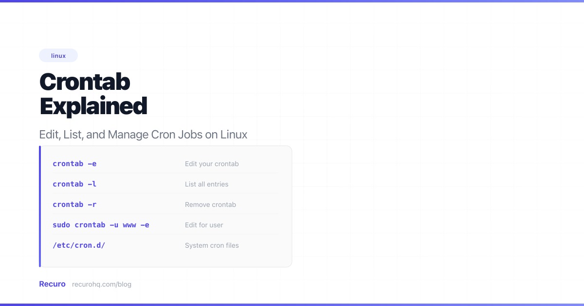 Crontab Guide: How to Edit, List, and Debug Cron Jobs