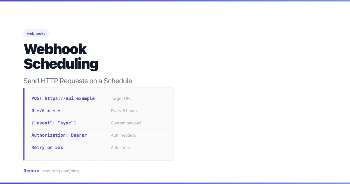 Webhook Scheduling Send Http Requests On Schedule